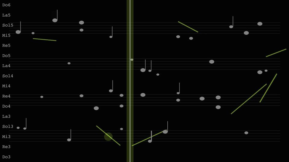 Resultado de SONAR